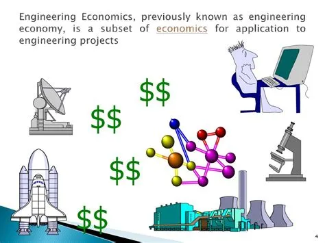  「Principles of Engineering Economics」:  経済学の原理を工学に適用し、未来を設計する力